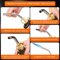 DOMINOX DM-022 Trigger-Start Propane Torch, thumbnail 2